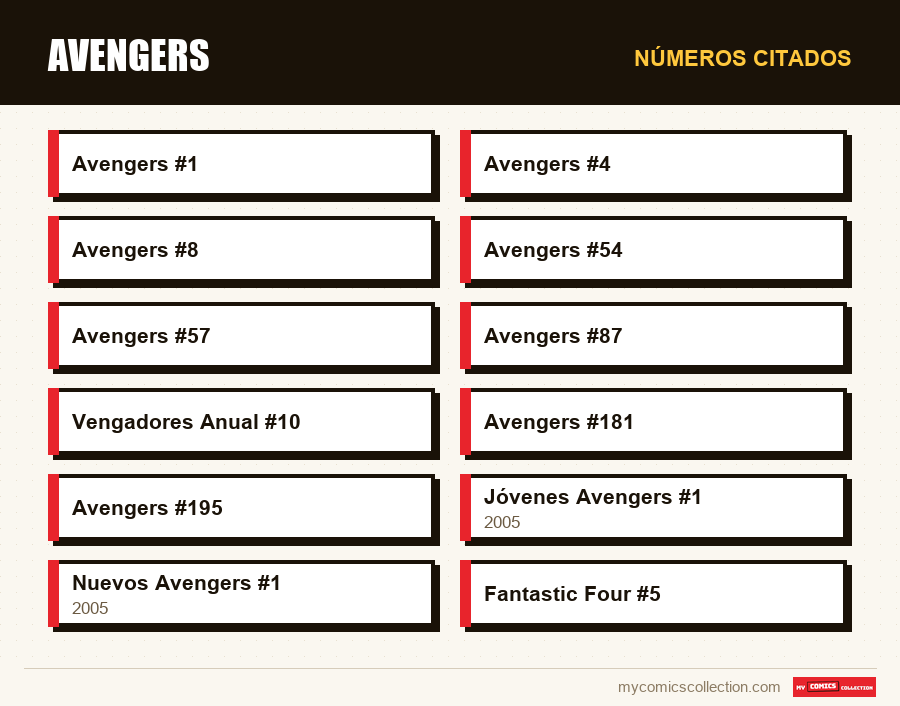 Números citados : Avengers