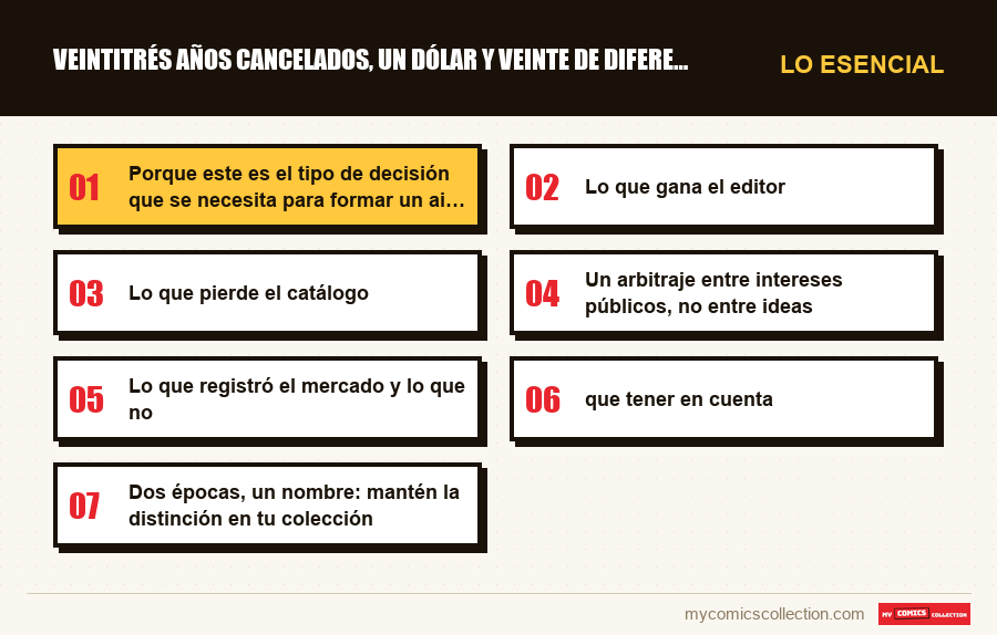 Lo esencial : Veintitrés años cancelados, un dólar y veinte de diferencia