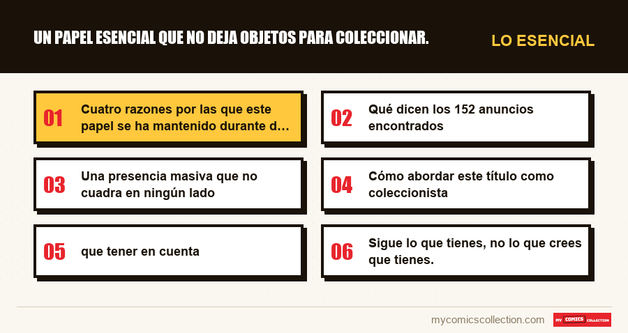 Lo esencial : Un papel esencial que no deja objetos para coleccionar.
