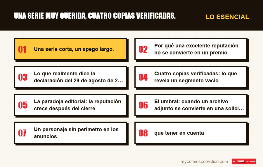 Lo esencial : Una serie muy querida, cuatro copias verificadas.