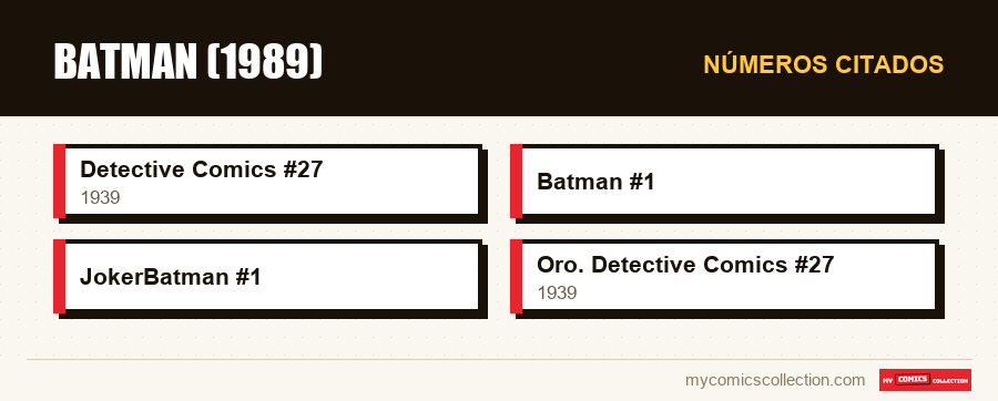 Números citados : Batman (1989)