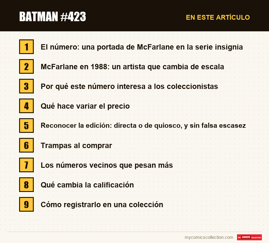 Batman #423: las secciones de este artículo, en orden de lectura