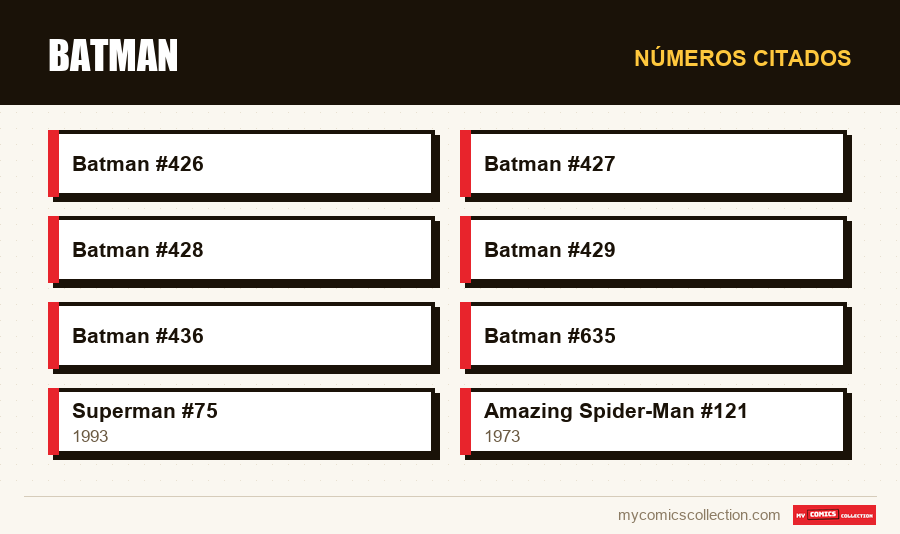 Números citados : Batman