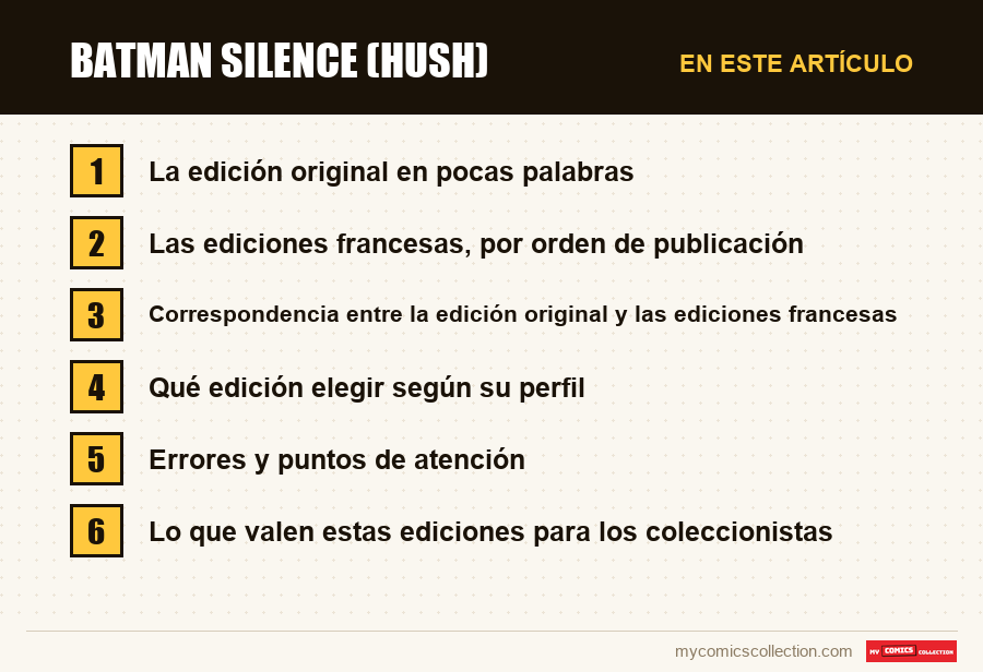 Batman Silence (Hush): las secciones de este artículo, en orden de lectura