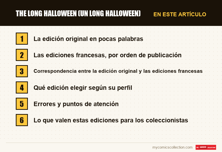 The Long Halloween (Un long Halloween): las secciones de este artículo, en orden de lectura