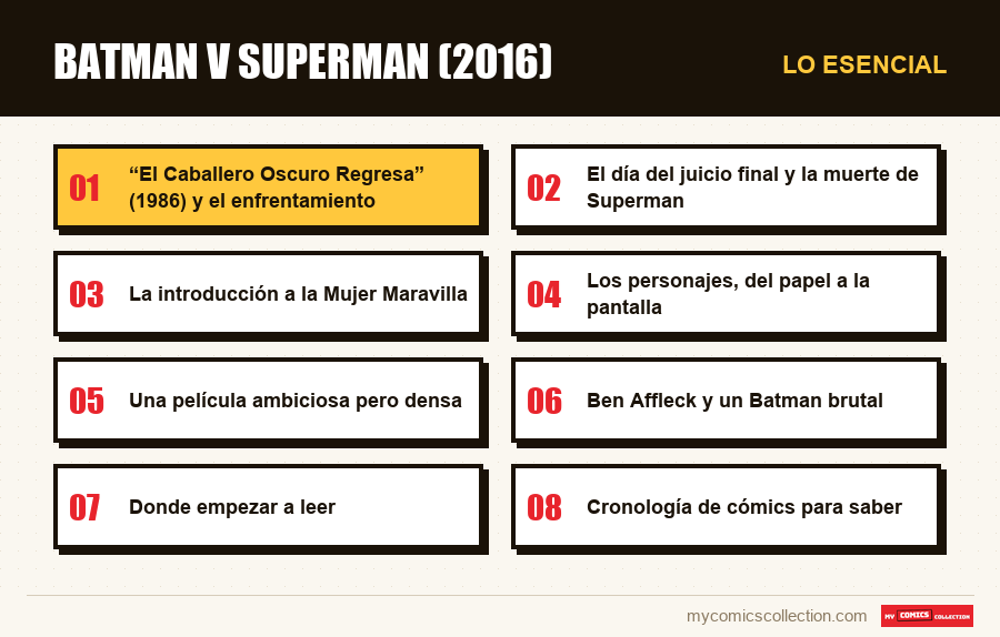 Lo esencial : Batman v Superman (2016)