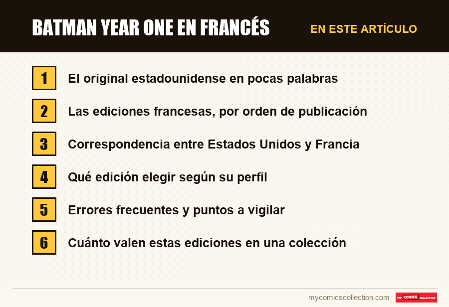 Batman Year One en francés: las secciones de este artículo, en orden de lectura