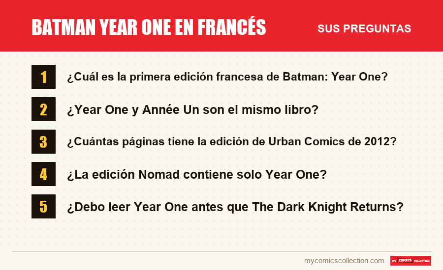 Batman Year One en francés: las preguntas frecuentes que responde este artículo