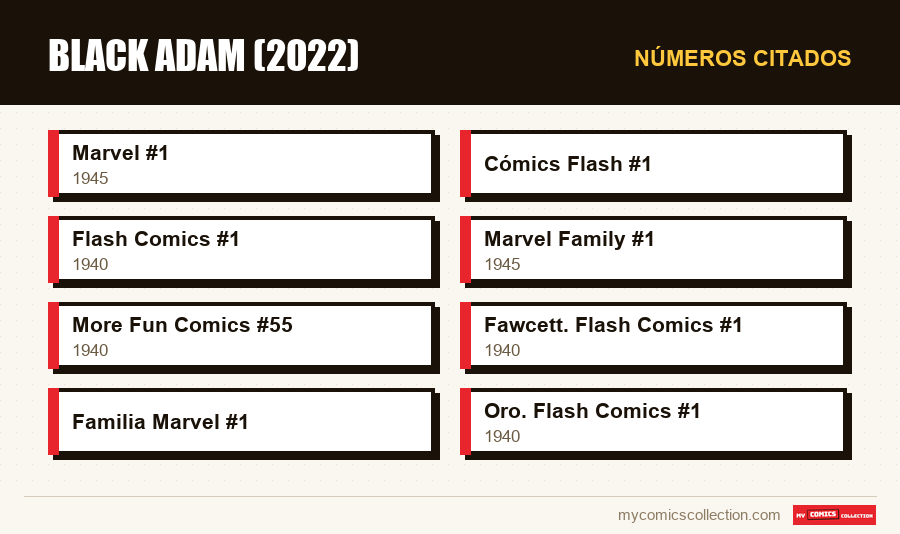 Números citados : Black Adam (2022)