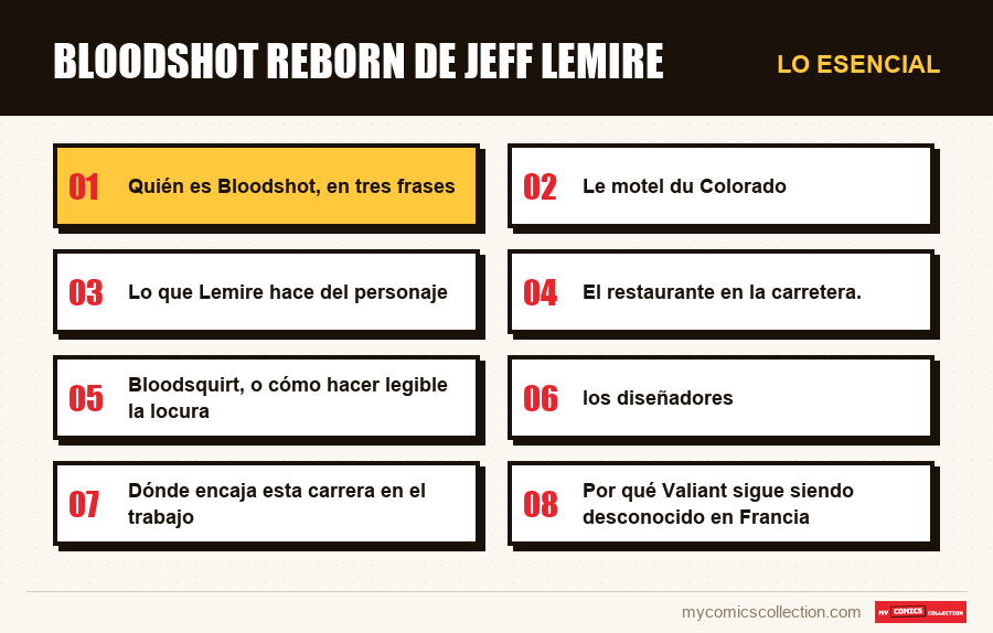 Lo esencial : Bloodshot Reborn de Jeff Lemire