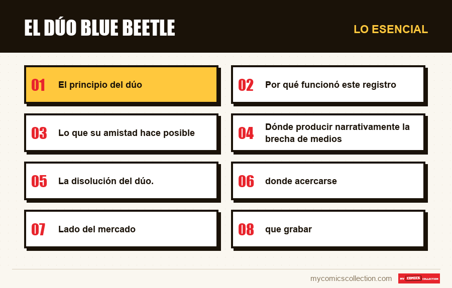 Lo esencial : El dúo Blue Beetle