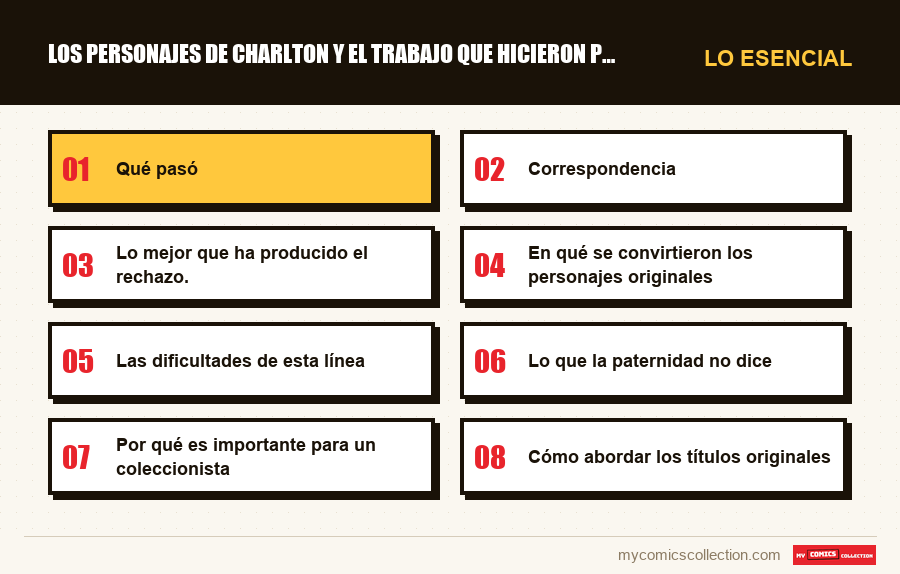 Lo esencial : Los personajes de Charlton y el trabajo que hicieron posible