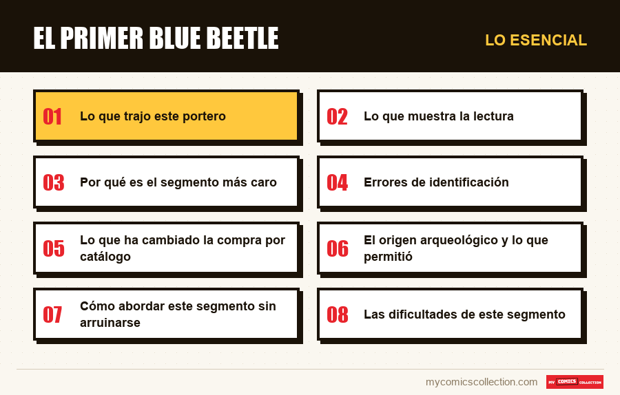 Lo esencial : El primer Blue Beetle