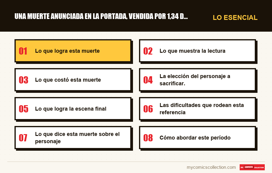 Lo esencial : Una muerte anunciada en la portada, vendida por 1,34 dólares