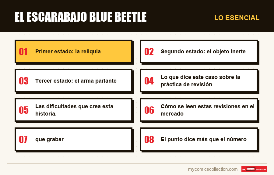 Lo esencial : El escarabajo Blue Beetle