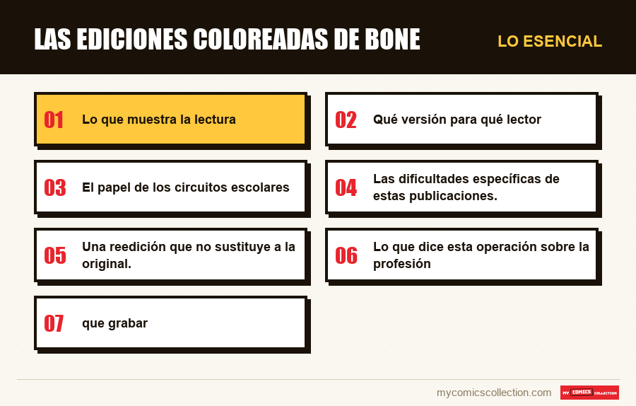 Lo esencial : Las ediciones coloreadas de Bone