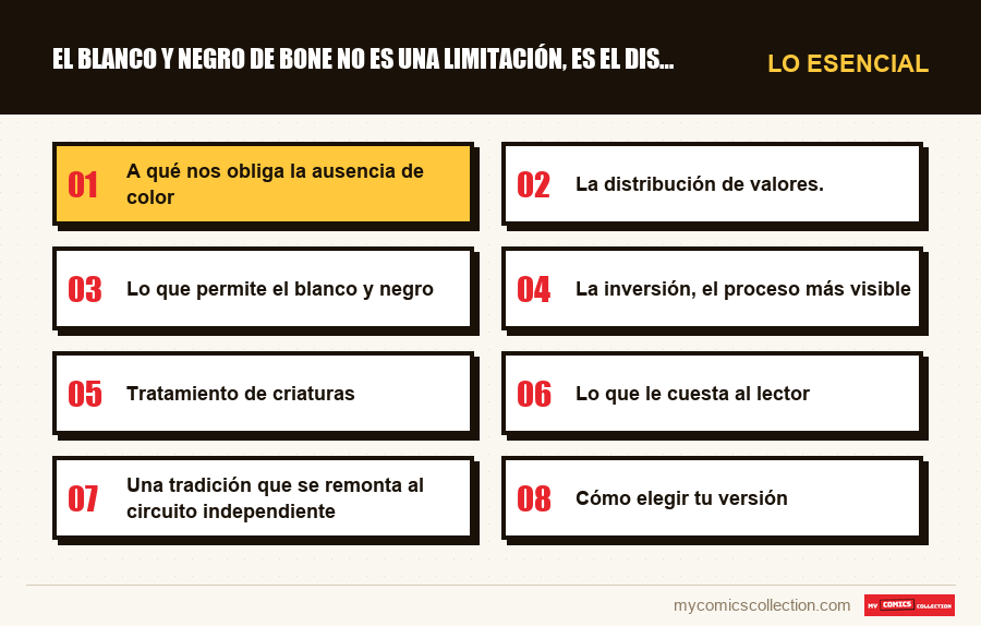 Lo esencial : El blanco y negro de Bone no es una limitación, es el dispos