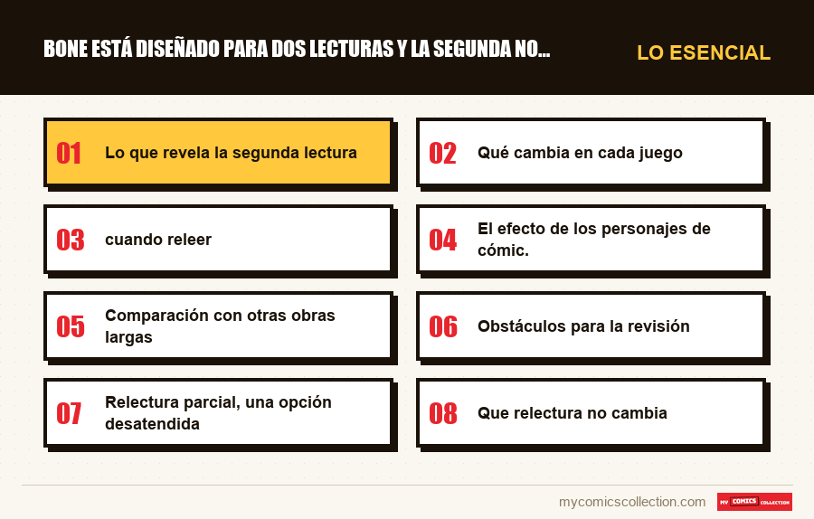 Lo esencial : Bone está diseñado para dos lecturas y la segunda no muestra