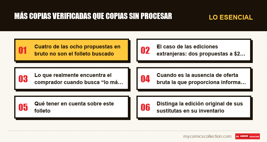 Lo esencial : Más copias verificadas que copias sin procesar