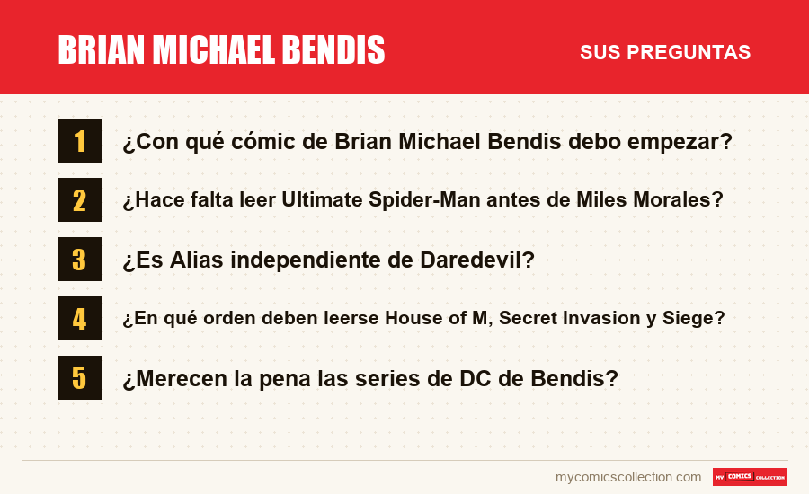 Brian Michael Bendis: las preguntas frecuentes que responde este artículo