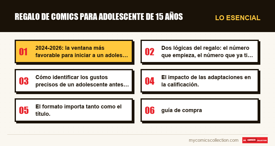 Lo esencial : regalo de comics para adolescente de 15 años