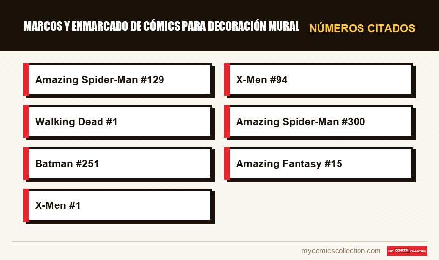 Números citados : Marcos y enmarcado de cómics para decoración mural