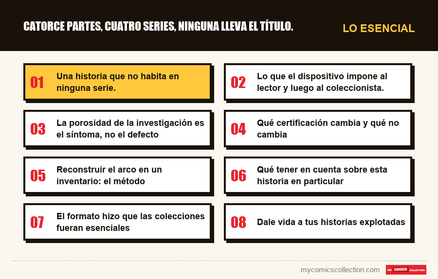 Lo esencial : Catorce partes, cuatro series, ninguna lleva el título.