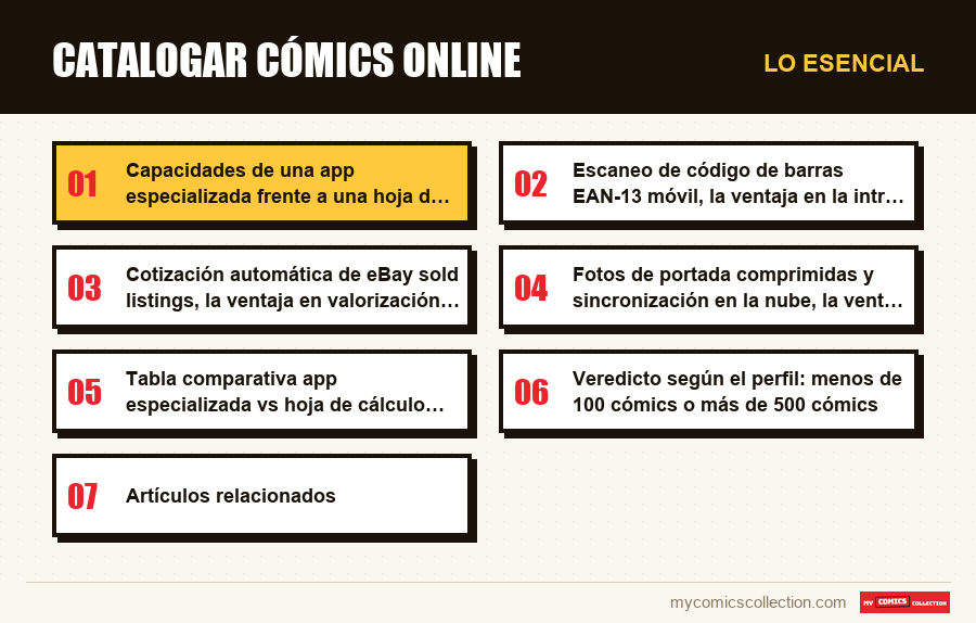 Lo esencial : Catalogar cómics online