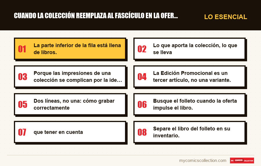 Lo esencial : Cuando la colección reemplaza al fascículo en la oferta