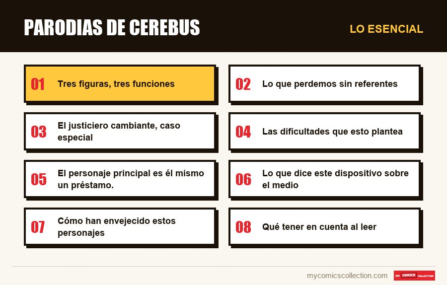 Lo esencial : Parodias de Cerebus