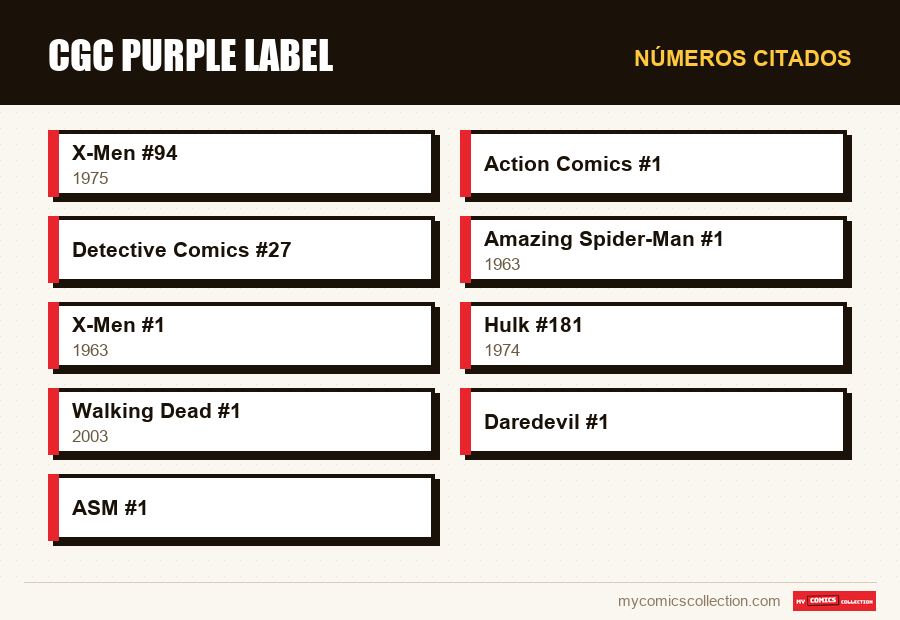 Números citados : CGC Purple Label