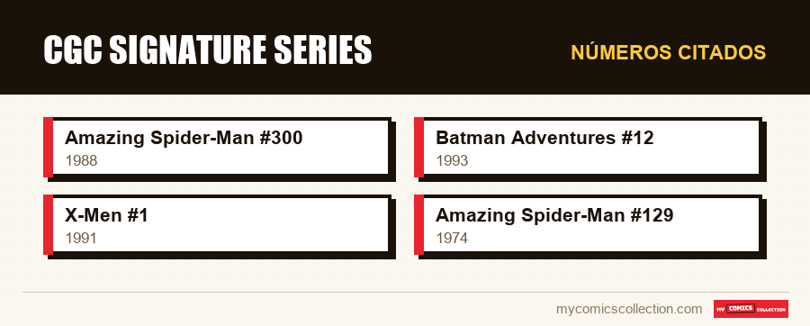 Números citados : CGC Signature Series