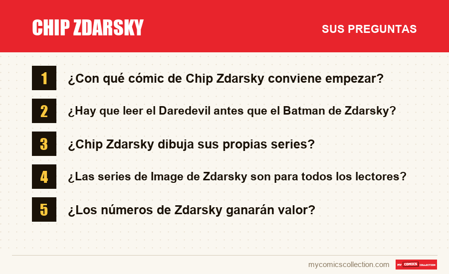 Chip Zdarsky: las preguntas frecuentes que responde este artículo