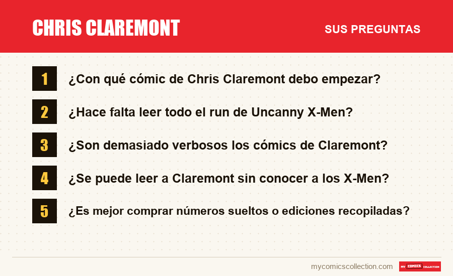 Chris Claremont: las preguntas frecuentes que responde este artículo
