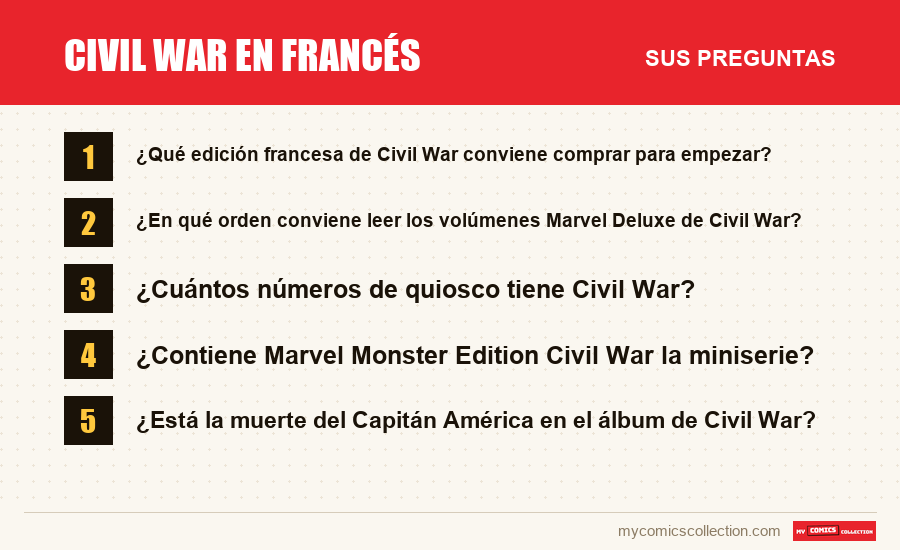 Civil War en francés: las preguntas frecuentes que responde este artículo
