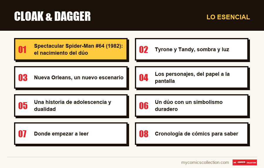 Lo esencial : Cloak & Dagger