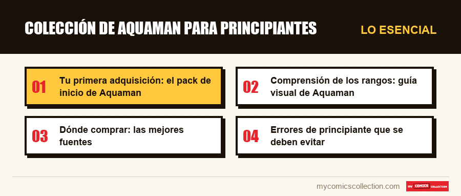 Lo esencial : Colección de Aquaman para principiantes