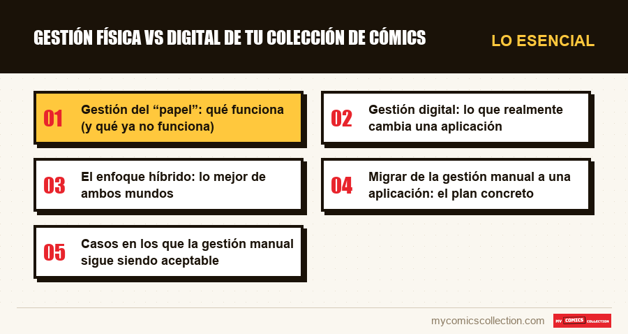Lo esencial : Gestión física vs digital de tu colección de cómics
