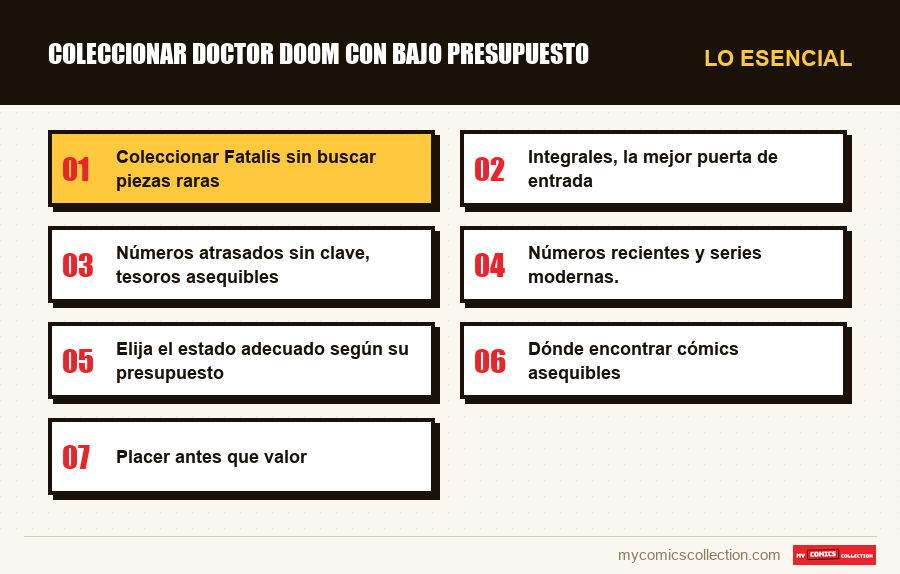 Lo esencial : Coleccionar Doctor Doom con bajo presupuesto