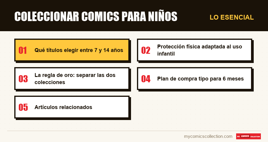 Lo esencial : Coleccionar comics para niños