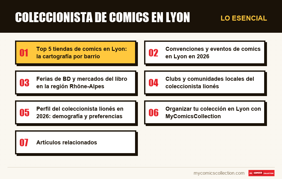 Lo esencial : Coleccionista de comics en Lyon