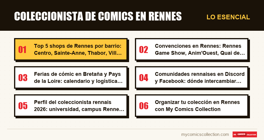 Lo esencial : Coleccionista de comics en Rennes