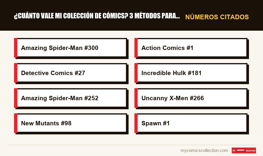 Números citados : ¿Cuánto vale mi colección de cómics? 3 métodos para saberlo