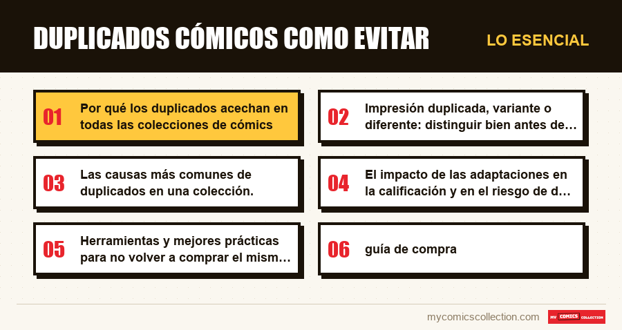 Lo esencial : duplicados cómicos como evitar