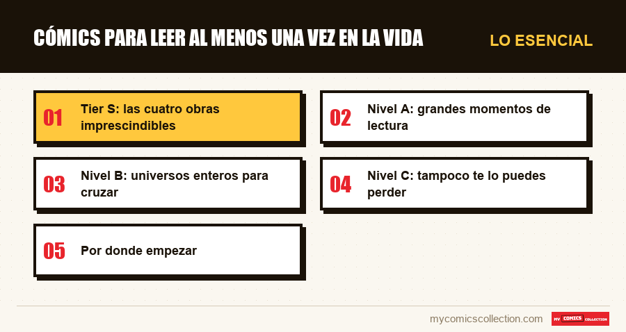 Lo esencial : Cómics para leer al menos una vez en la vida