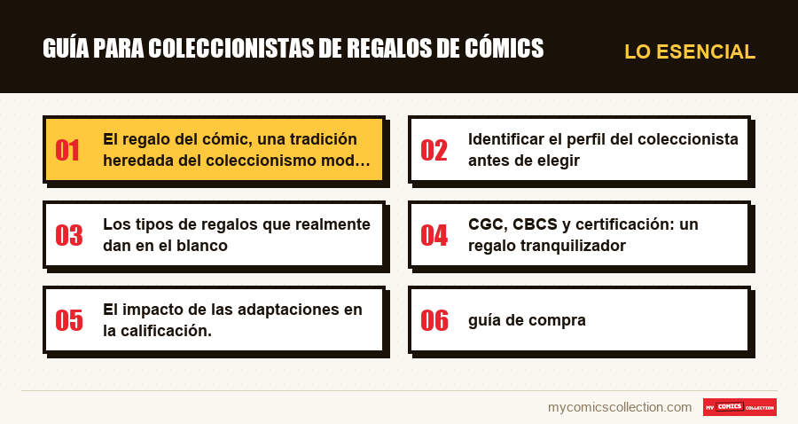 Lo esencial : guía para coleccionistas de regalos de cómics