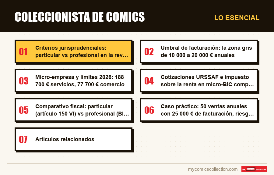 Lo esencial : Coleccionista de comics