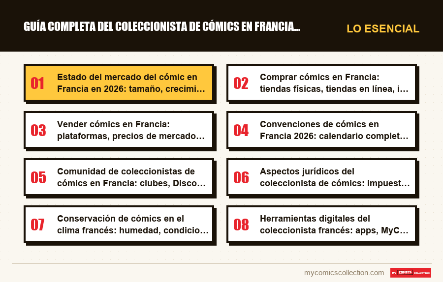 Lo esencial : Guía completa del coleccionista de cómics en Francia 2026