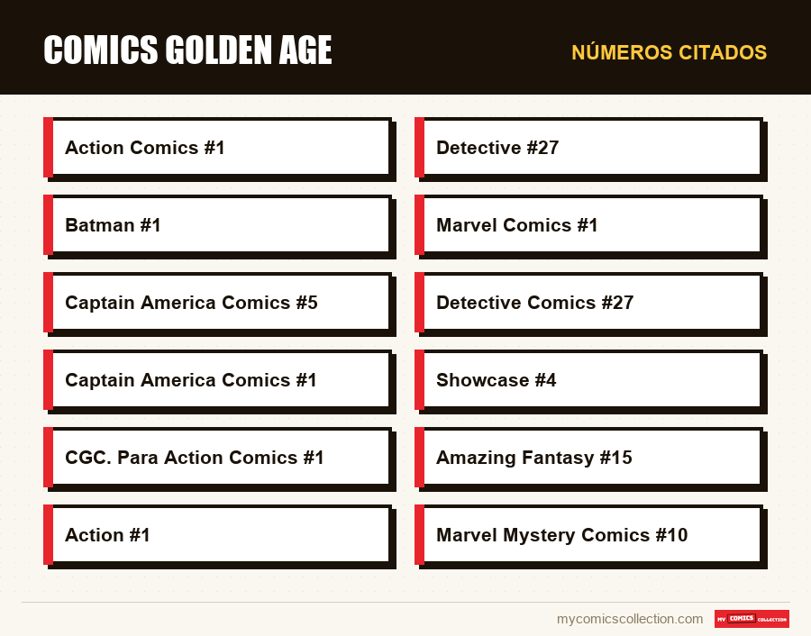 Números citados : Comics Golden Age