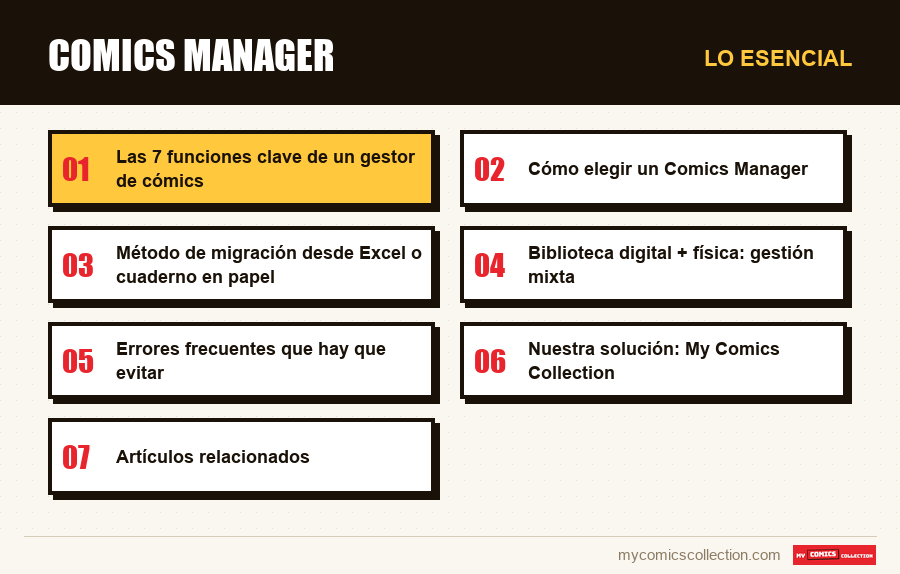 Lo esencial : Comics Manager